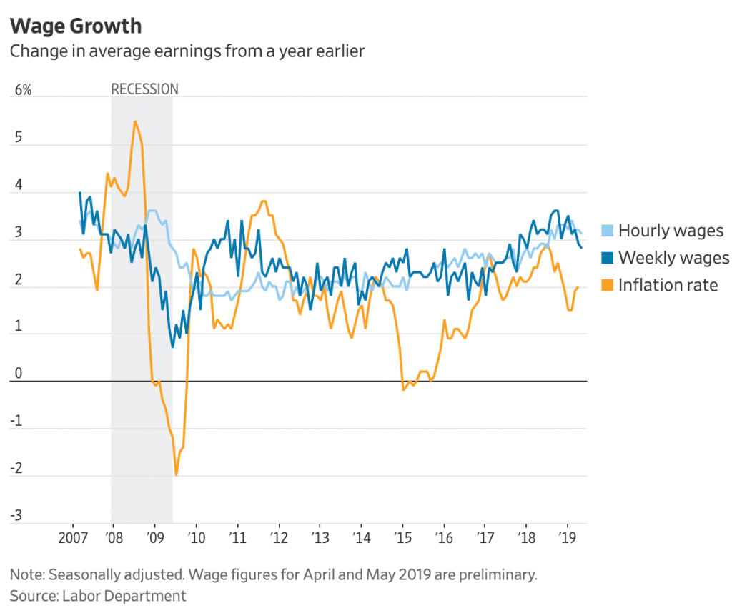 Jeanette; Garretty; Robertson; Stephens