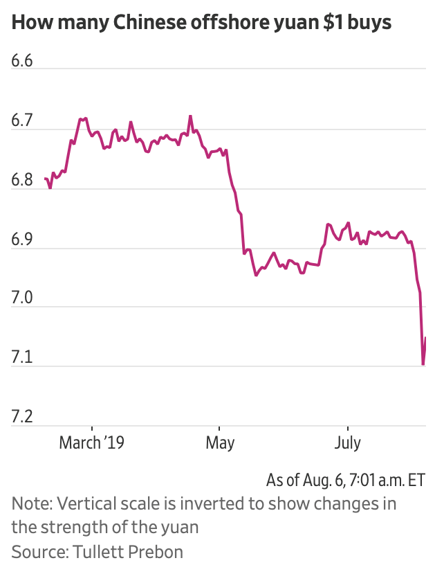 Jeanette; Garretty; Robertson; Stephens