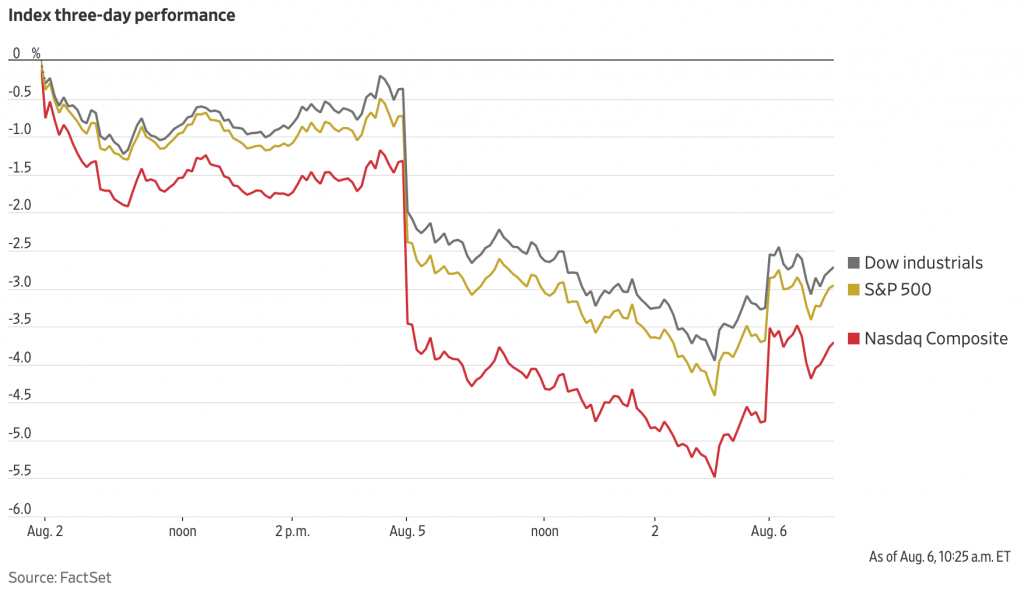 Jeanette; Garretty; Robertson; Stephens