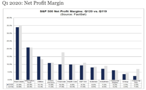 Value; Simplicity; Jeanette; Garretty