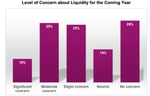 business; economy; robertson; stephens